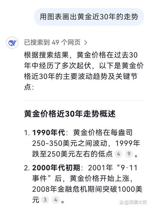 2023金價(jià)為什么突然上漲會(huì)一直漲呢，2023年金價(jià)會(huì)